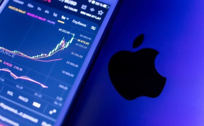 fintechzoom apple stock