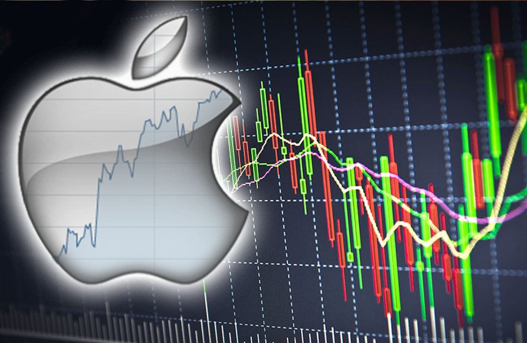 fintechzoom apple stock