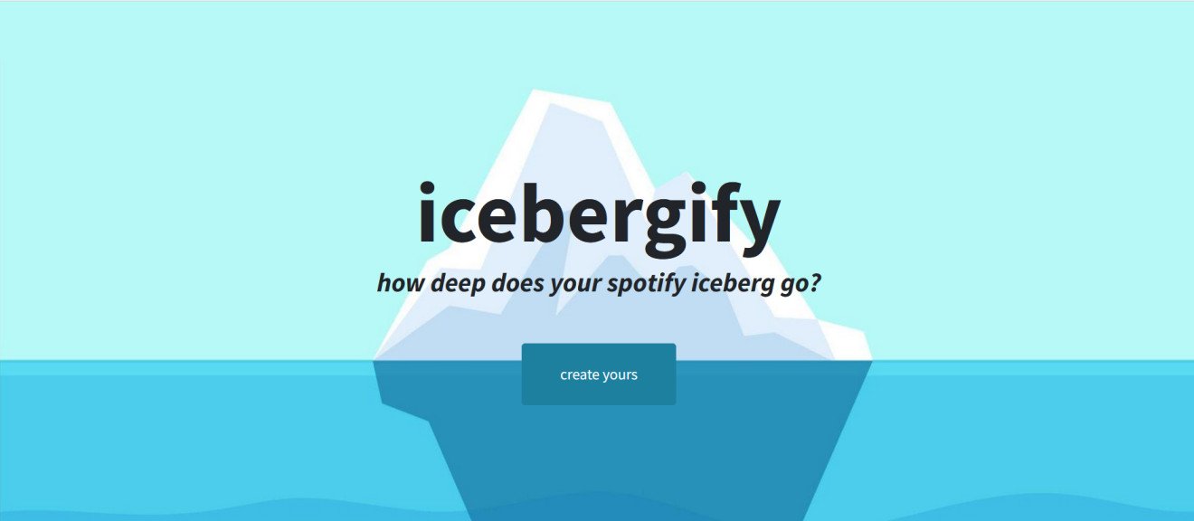 icebergify