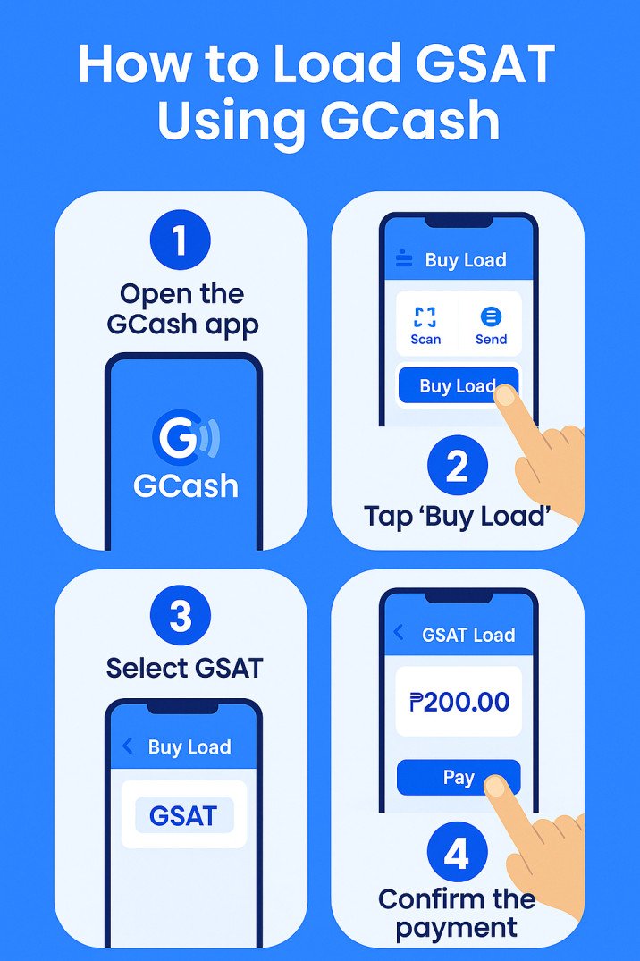 How to Load GSAT Using GCash 