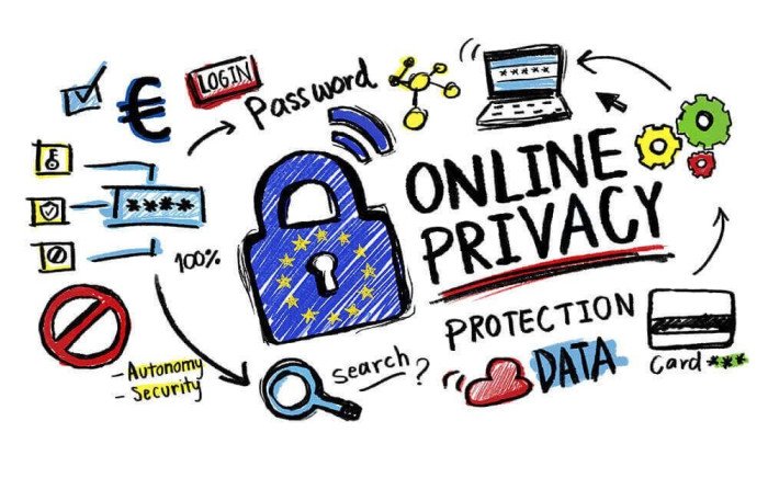 Online Privacy Basics