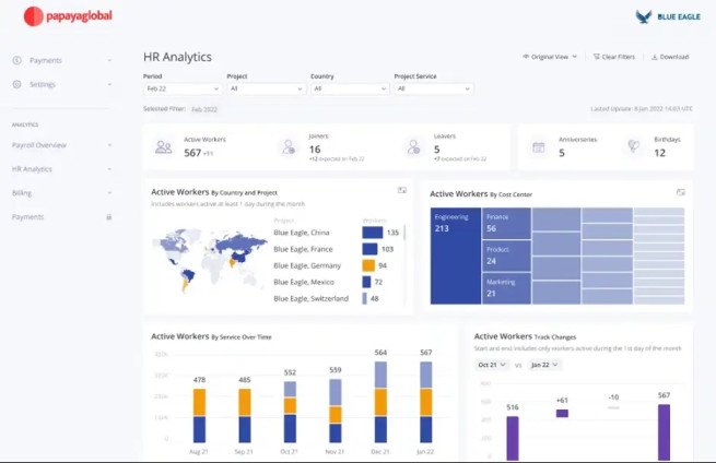 Papaya Global
