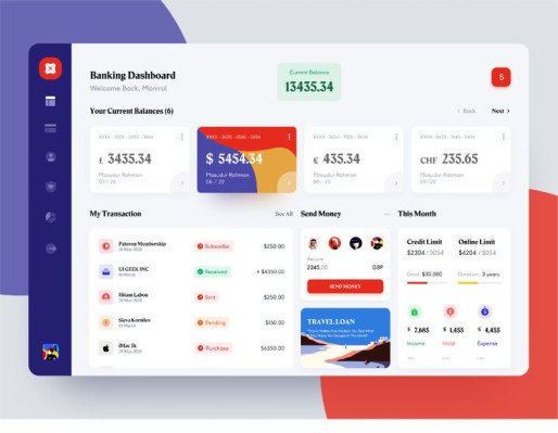 payoneer